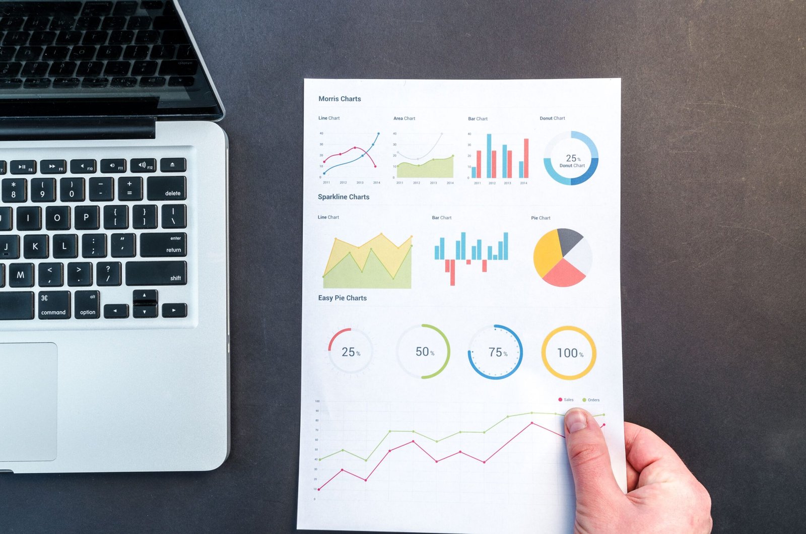 SEO analytics and digital marketing results